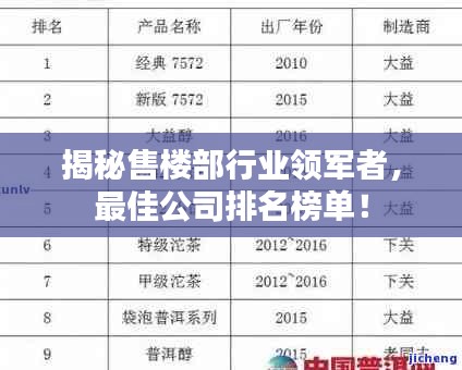 揭秘售楼部行业领军者，最佳公司排名榜单！