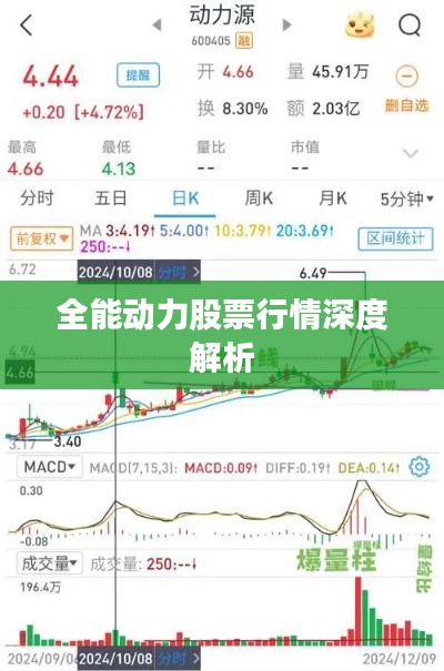 韦编三绝