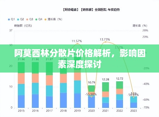 贵人善忘