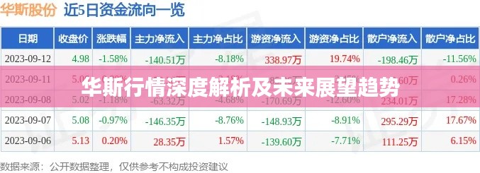 精益求精