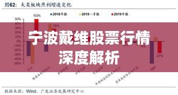 宁波戴维股票行情深度解析